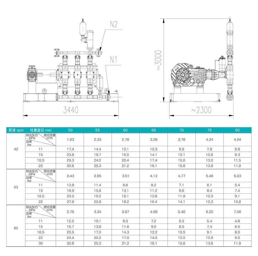 1718086225323270.jpg 數(shù)據(jù)表.jpg